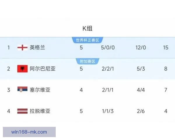 世界杯竞猜策略推荐 精准预测比分 提高获胜概率的实用技巧