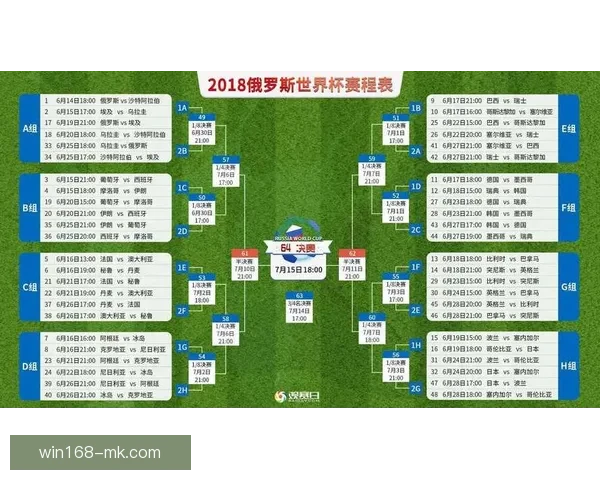 世界杯赛程与赔率全面解析助力精准体育竞猜策略