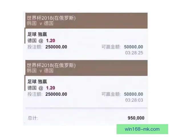 世界杯竞猜平台分析与投注技巧，助你精准预测比赛结果