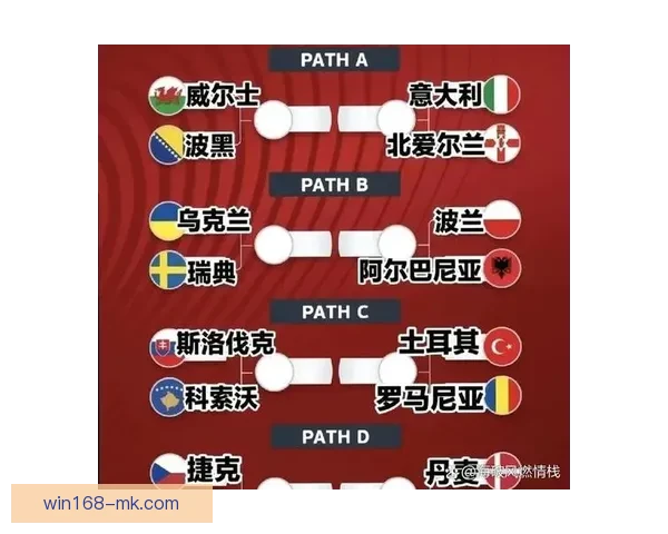 美加墨世界杯竞猜入口权威解析助你畅玩全球足球赛事盛宴