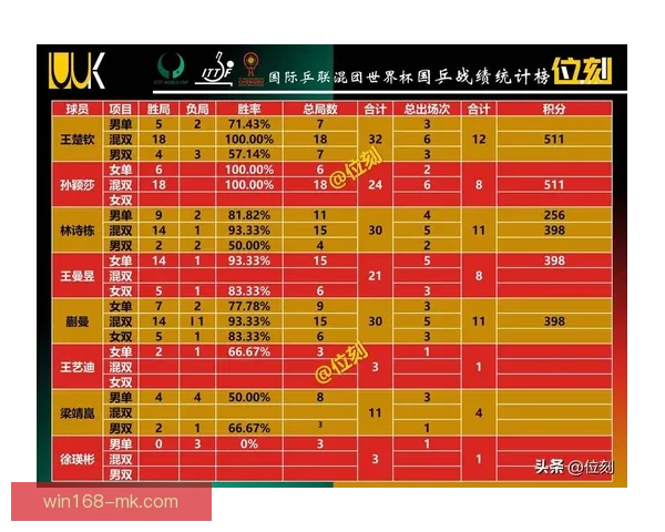 世界杯竞猜平台推荐及选择攻略帮助你赢得更多奖金
