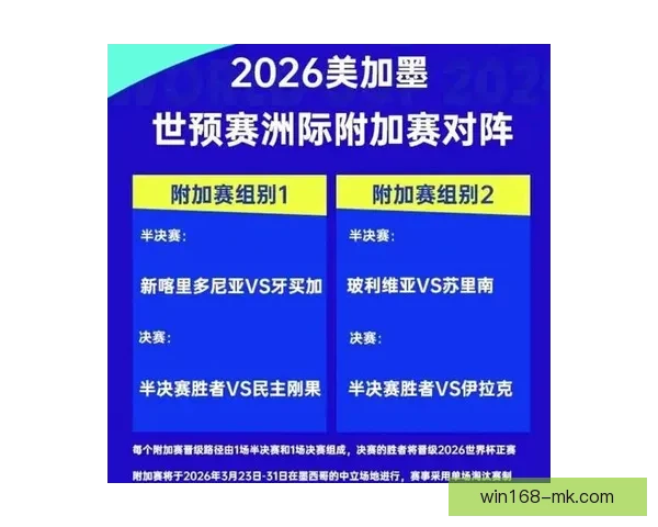 美加墨世界杯竞猜入口开启带你预测赛程精彩竞猜赢大奖