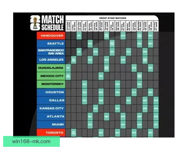 美加墨世界杯赛程分析与精准竞猜技巧全攻略