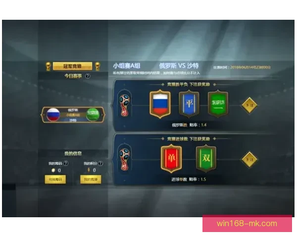 世界杯胜负竞猜规则全解析及实用策略详解