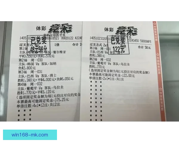 世界杯竞猜全攻略技巧详解与投注技巧实用指南