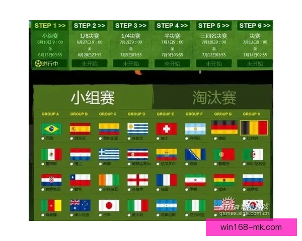 世界杯竞猜网站推荐大全 精选最全平台助您轻松赢大奖